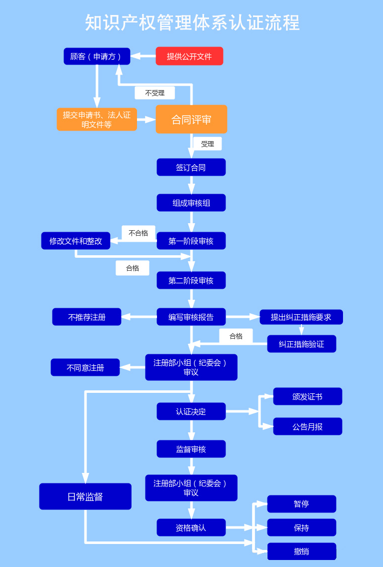 1671239774961_看图王.jpg